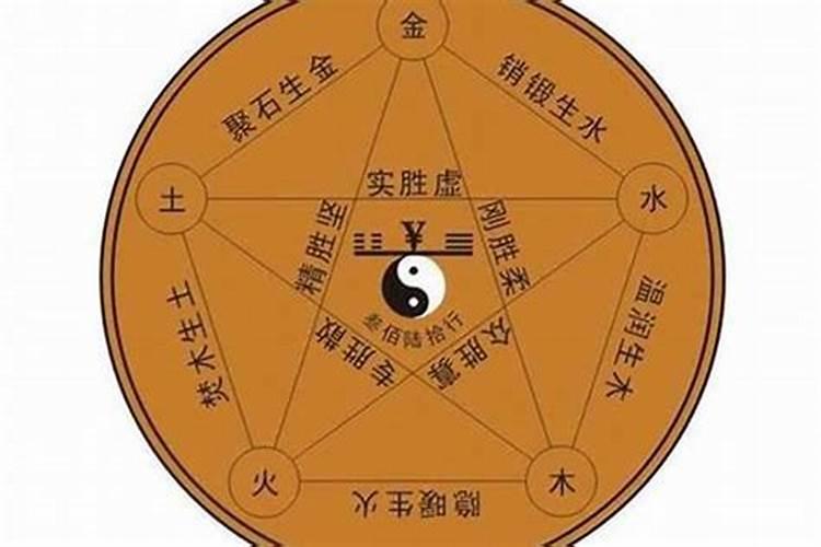 您好！我想问一下生辰八字给了别人要不要紧啊，最近公司老总找了位师傅