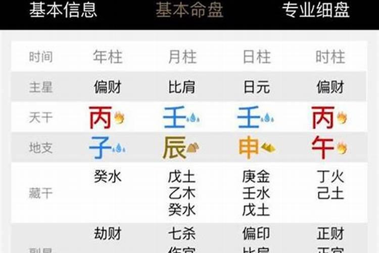 子时和酉时八字能合吗