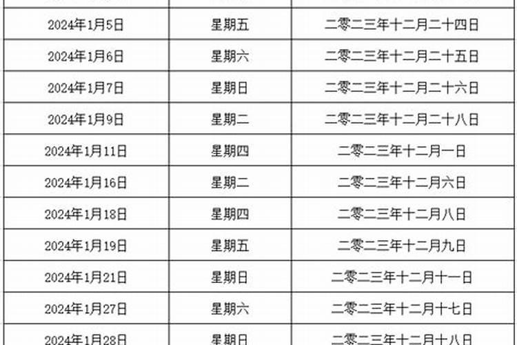 八字测算有利发展方位