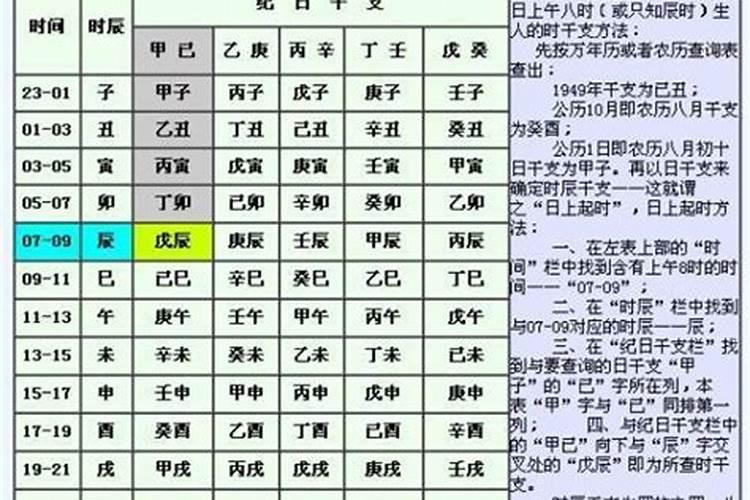 八字缺木水又多怎么办