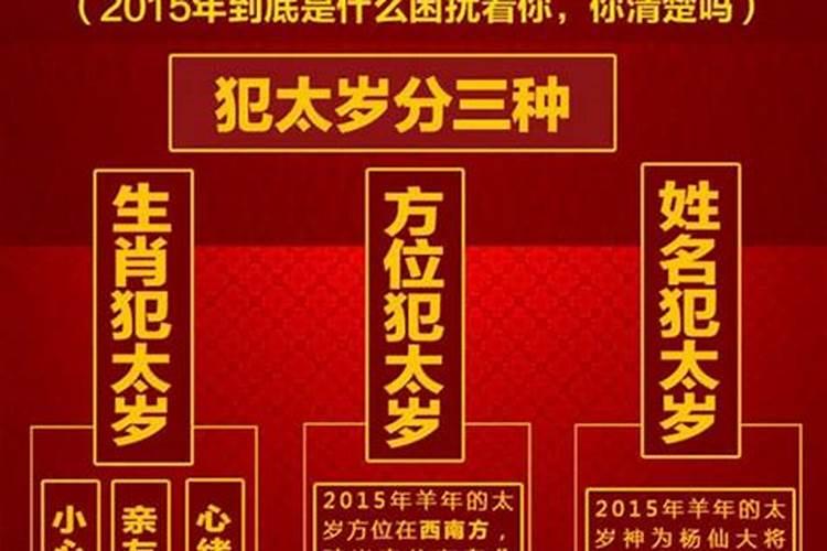 2021年属羊害太岁怎么化解