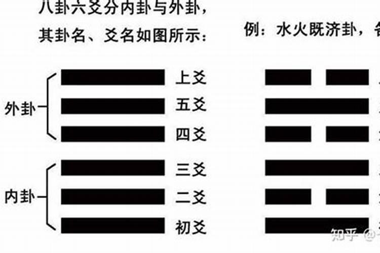 打卦必须要做法事吗