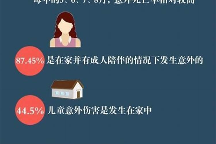 孩子在学校意外死亡学校有责任吗知乎