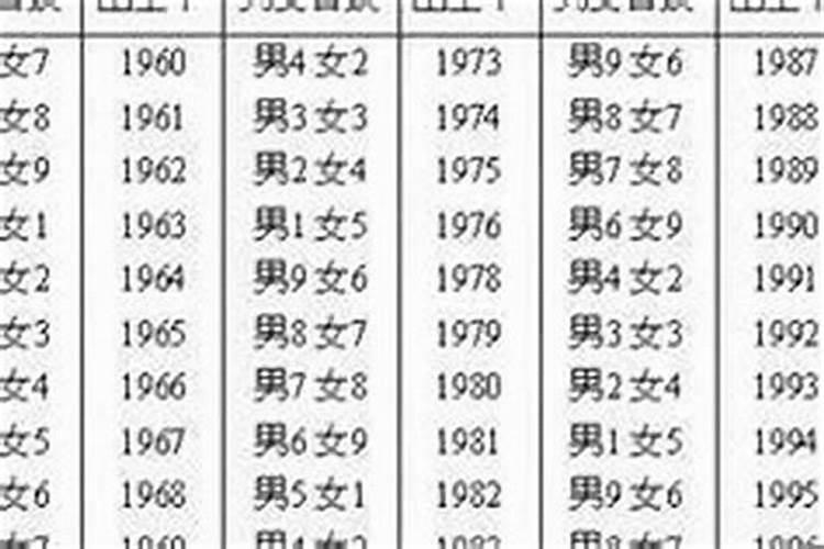 如何判断八字硬不硬