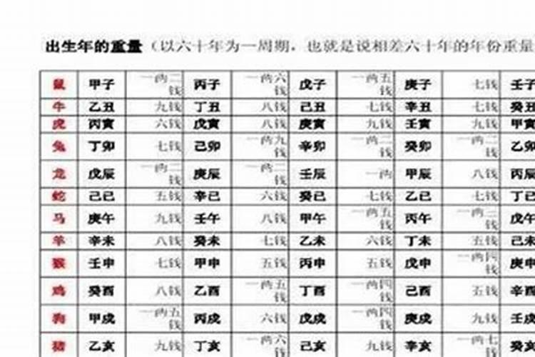 官运如何一个人开双人的