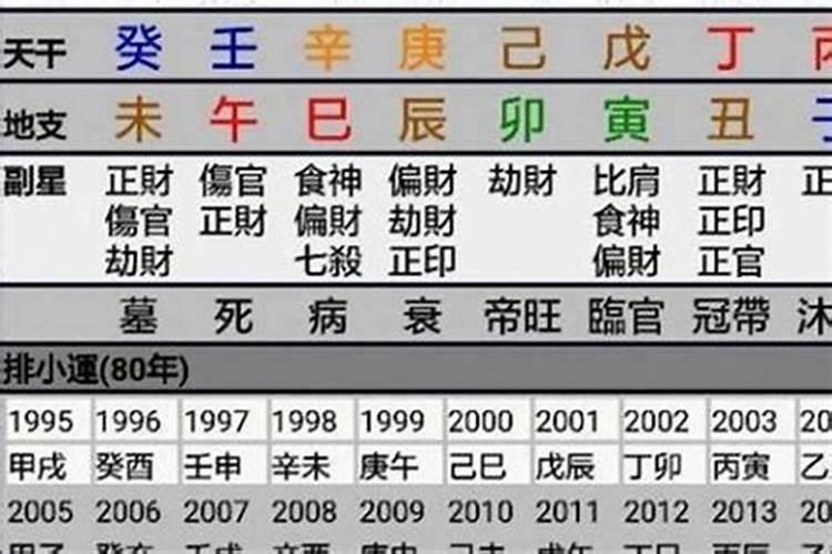 女人八字硬好吗