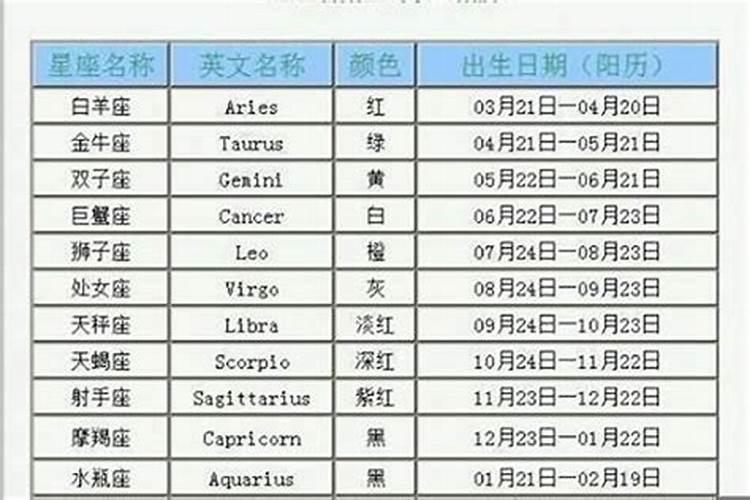 1981年10月9日五行属什么