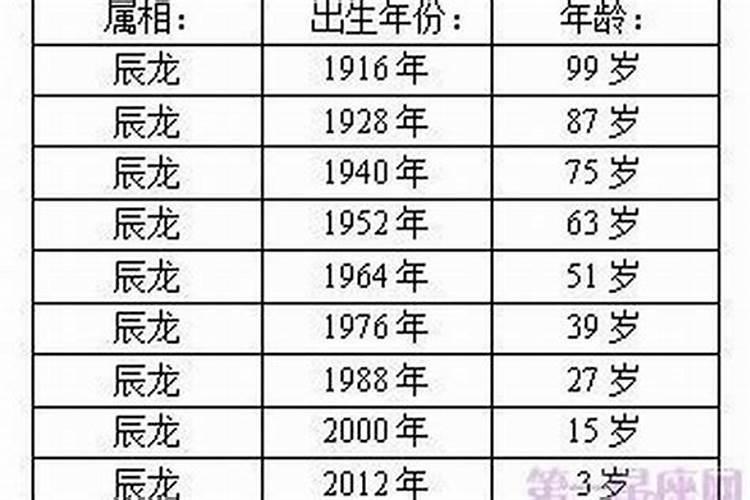 生肖蛇跟什么生肖合适结婚