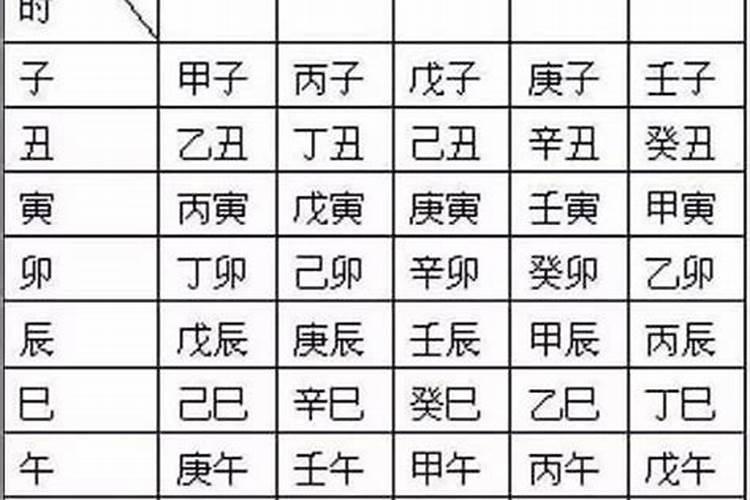 免费算名字生辰八字