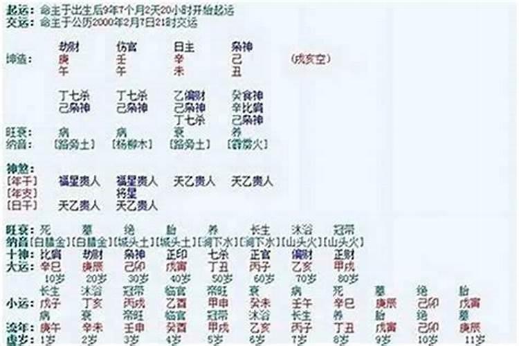 免费查询生辰八字五行