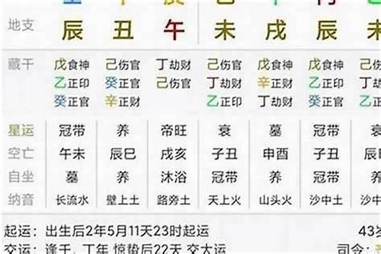 免费算八字姻缘详细