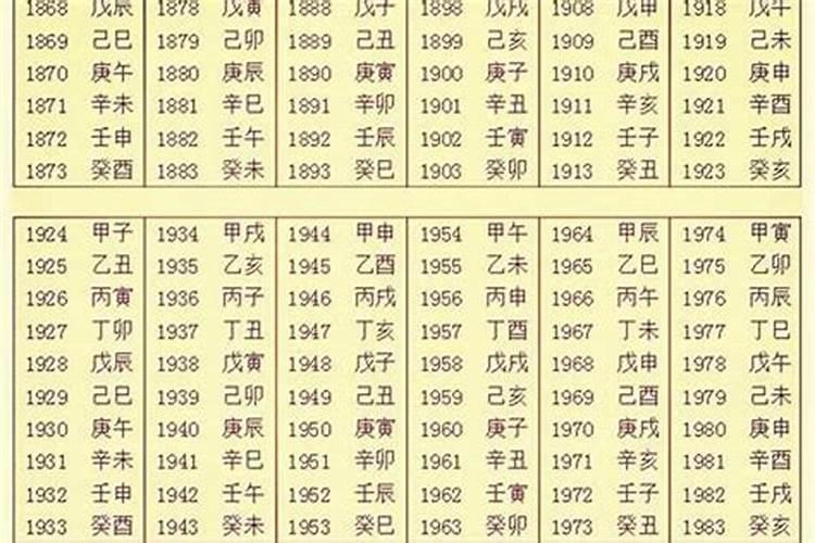 生辰八字给宝宝起名字