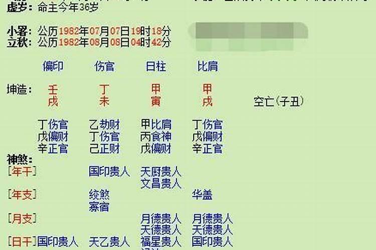 合入婚姻宫什么意思