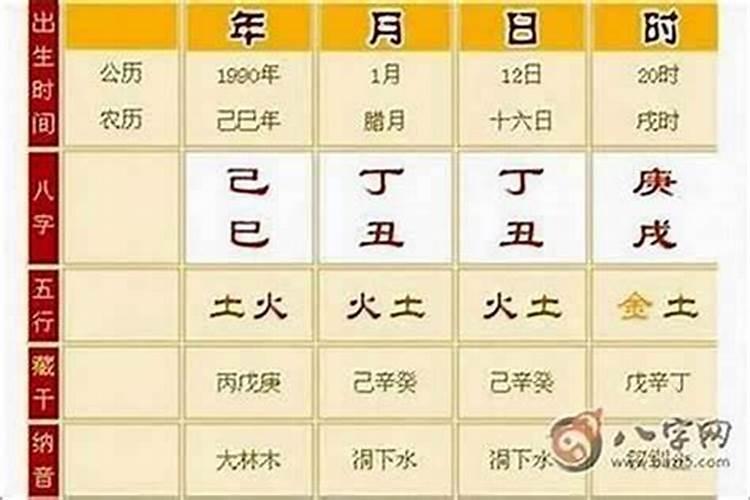 怎样判断八字命硬