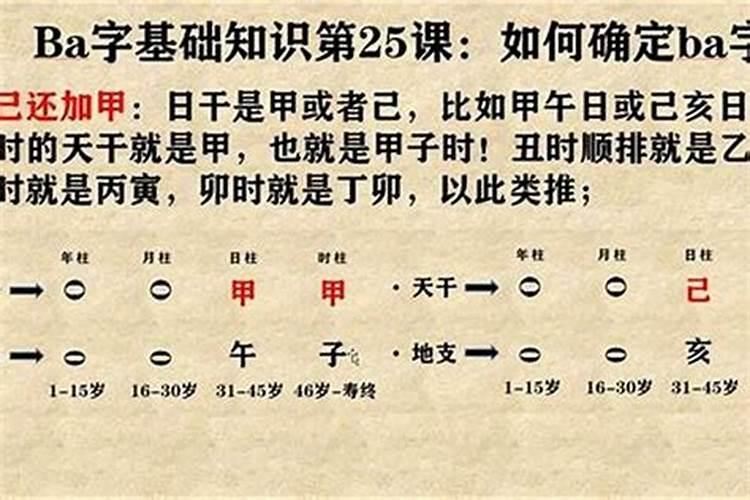 八字时间必须精准到分钟吗