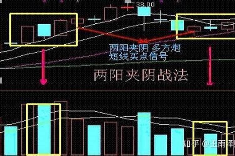 四合院的院门为什么开在东南角上面