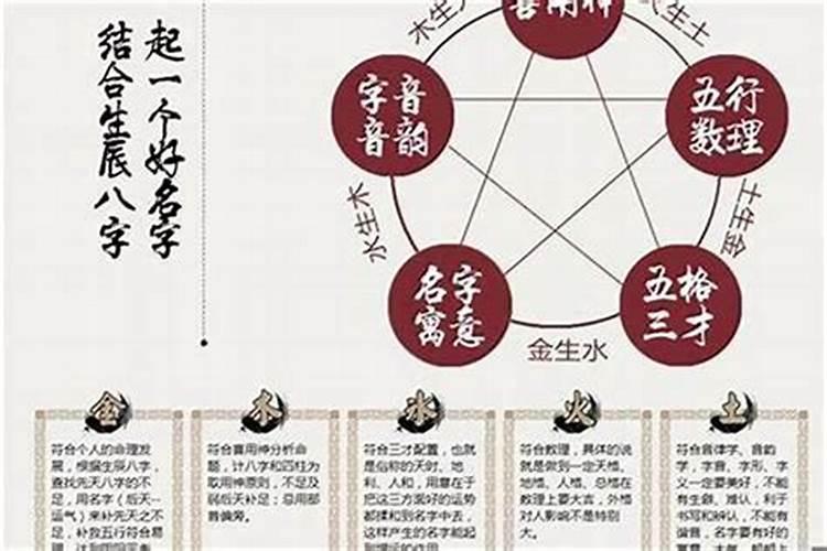 八字算命结果可以跟别人说吗