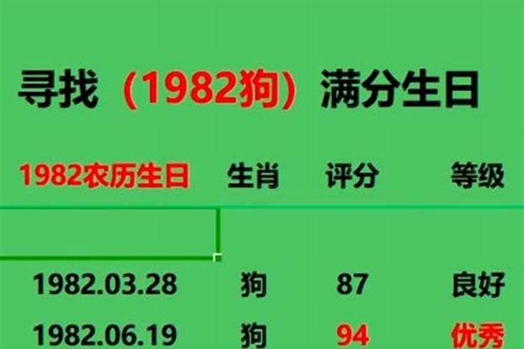 1982年属狗的幸运数字