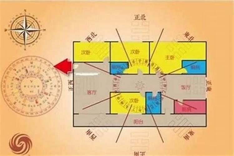 2022太岁方位是卫生间怎么办