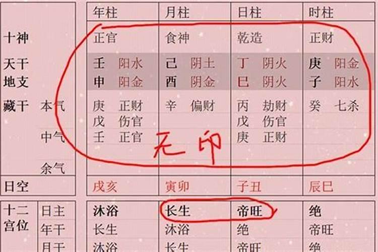 八字小富贵是几等命