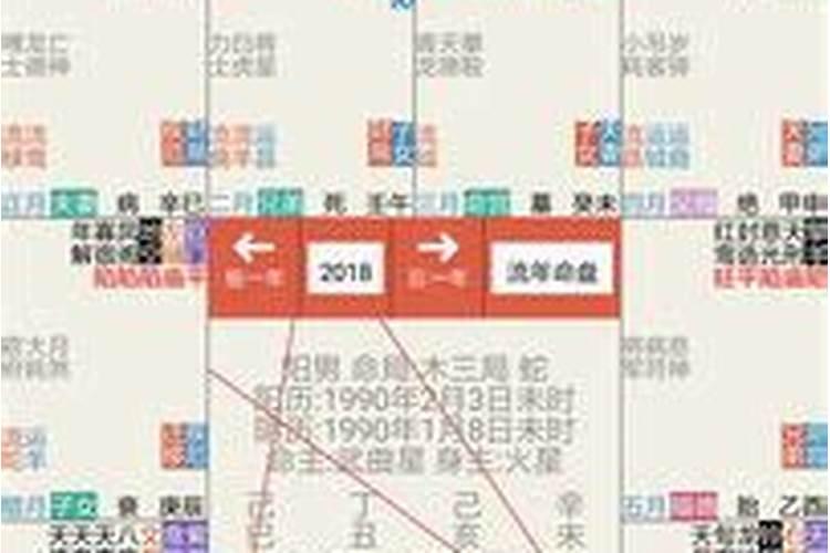 测算八字免费排命盘