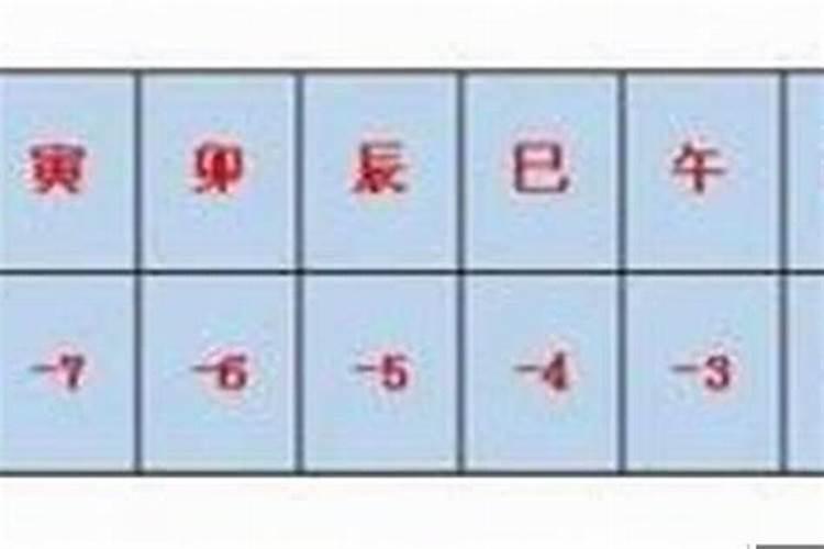 八字算命最准确