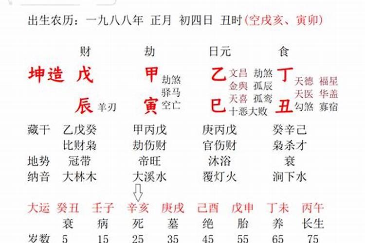 一个八字婚姻极其不顺