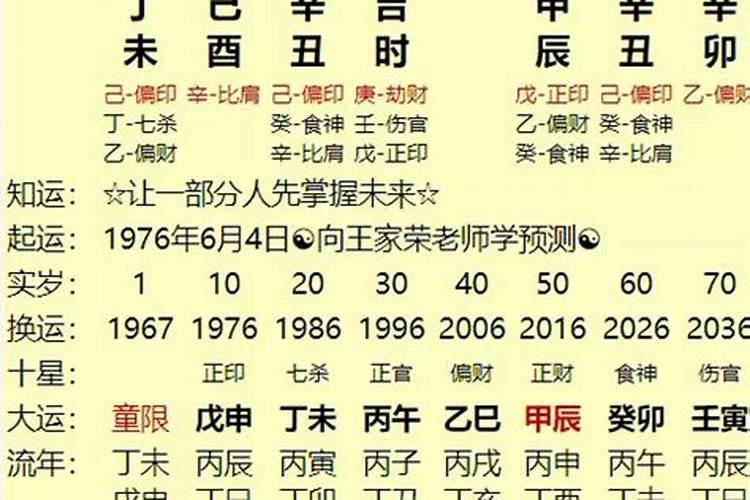 两个人合八字是什么意思