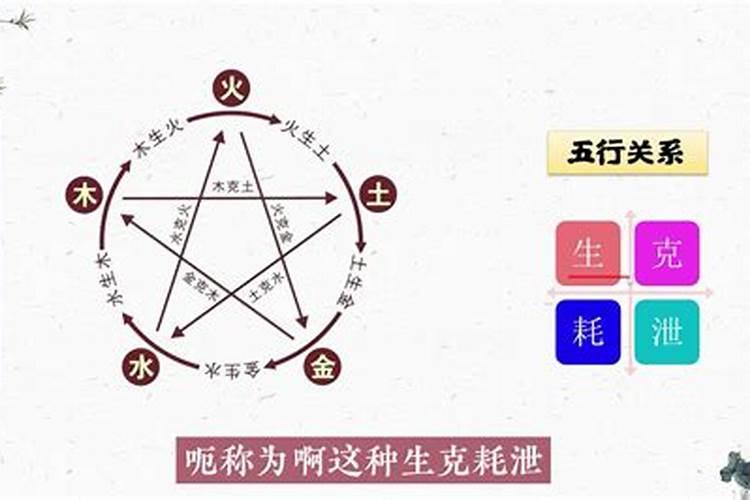 八字克泄耗指什么意思