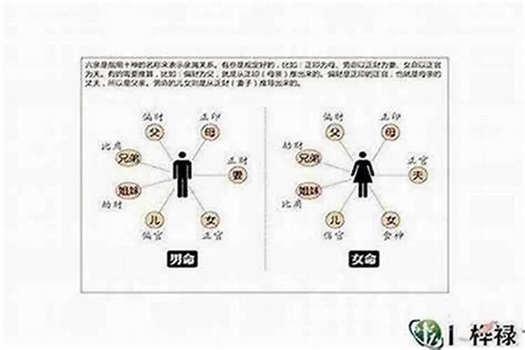 八字如果不合可以破解吗