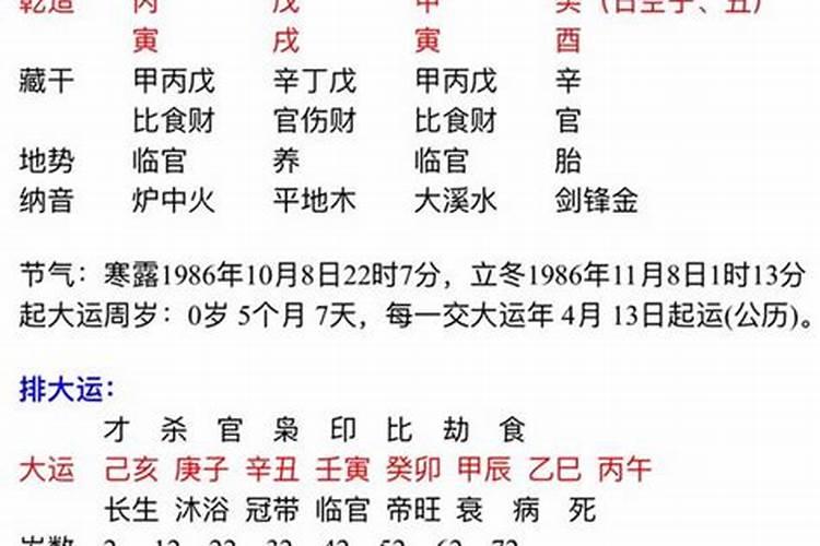 生辰八字算感情