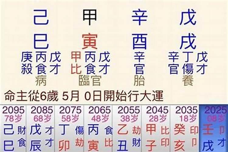 2024辛丑流年姻缘