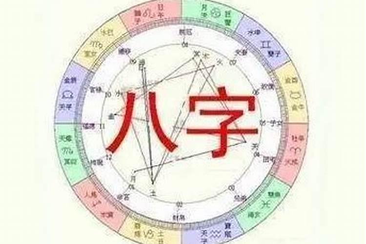 八字有三个墓库