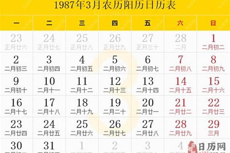 农历1987年3月23阳历是多少