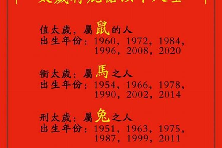 2020年冲太岁的生肖