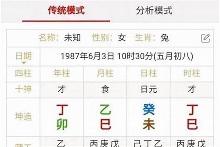 八字算身强还是身弱