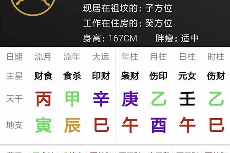 八字流年排盘走势分析