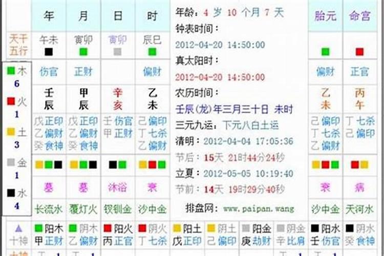 八字看阴历还是阳历生日