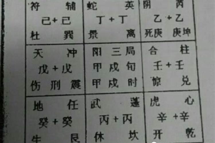 四柱中伏吟跟反吟是啥意思