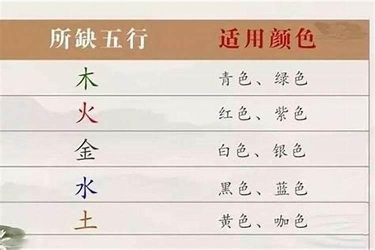 五行属土什么行业合适