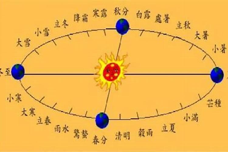 为什么同一个八字有不同的看法