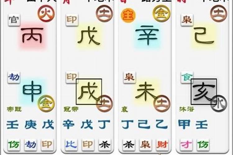 为什么八字相同的人命运不同