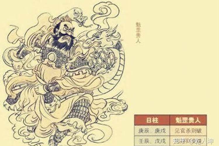 男命带魁罡好还是不好