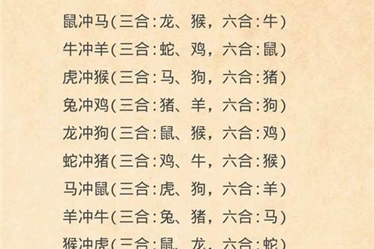 八字婚姻宫逢冲