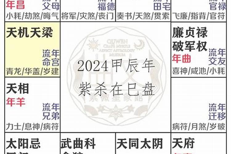 2024辛丑流年姻缘