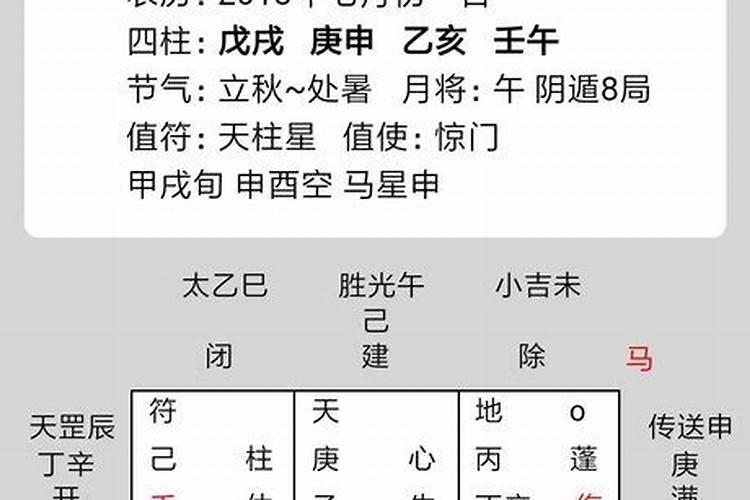 如何从八字中看疾病