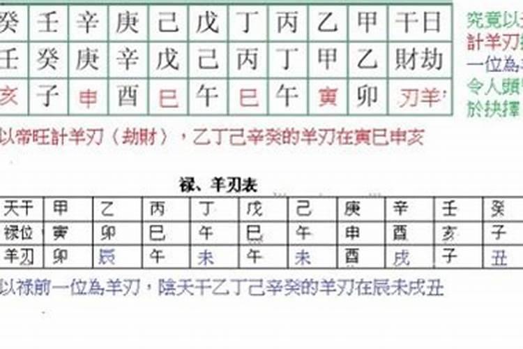 最准八字测算事业