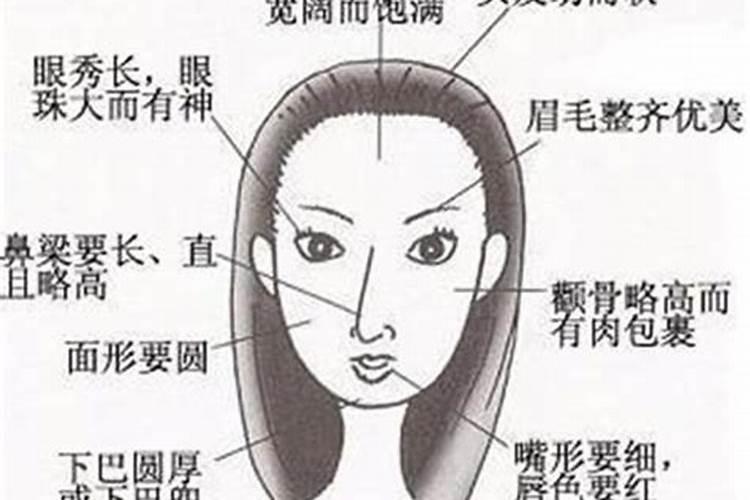 女人婚姻不好的面相