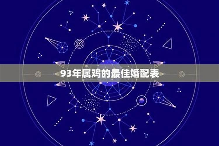 1993属鸡男配什么属相最好