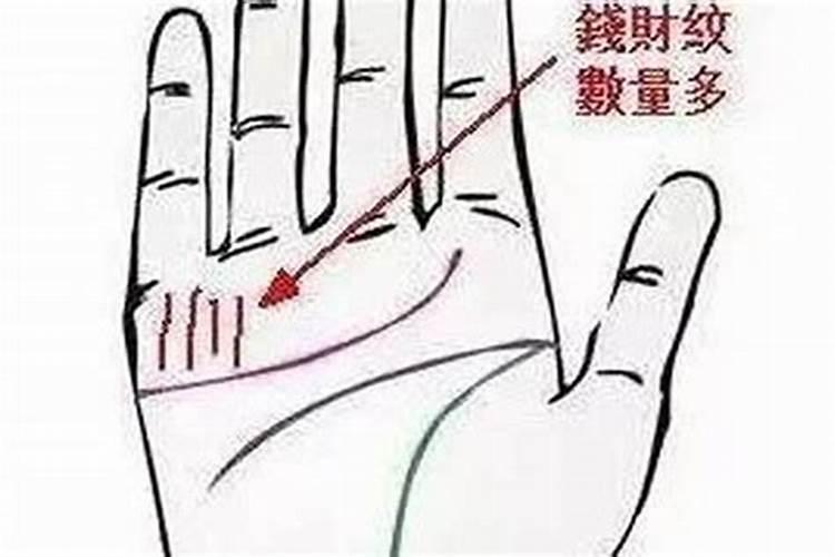 偏财命格什么意思